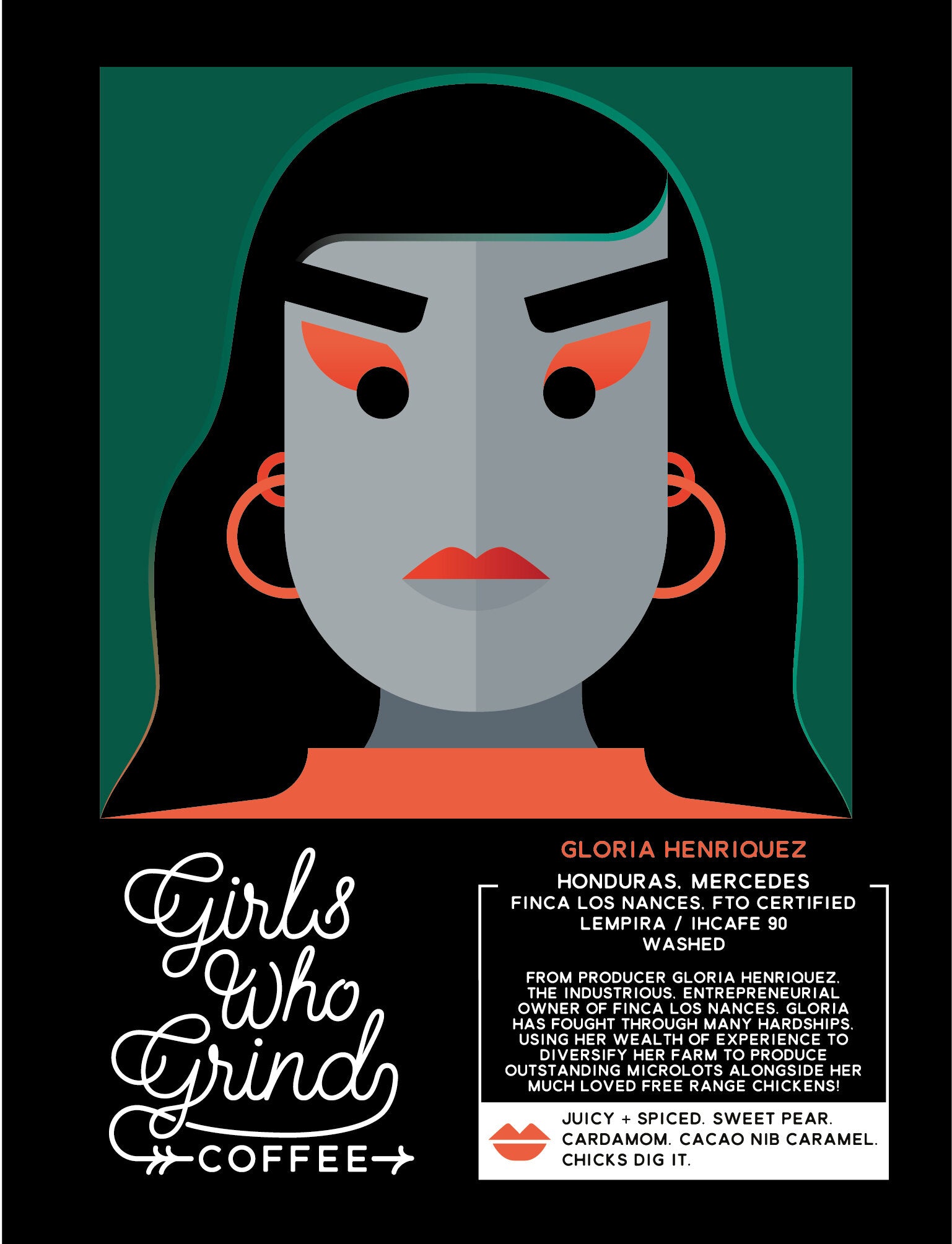 HONDURAS GLORIA - Girls Who Grind Coffee