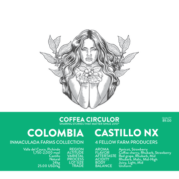 Coffea Circulor - Columbia Castillo NX - 250g