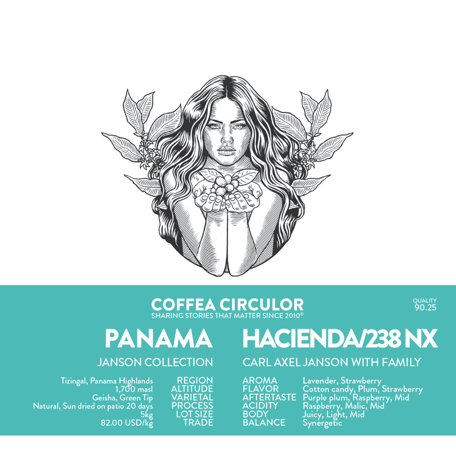 Coffea Circulor - Panama Hacienda/238 NX - 100g